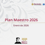 Plan Maestro 2026 Del SAT: Estrategia Integral De Atención, Fiscalización Y Combate A La Facturación Ilegal